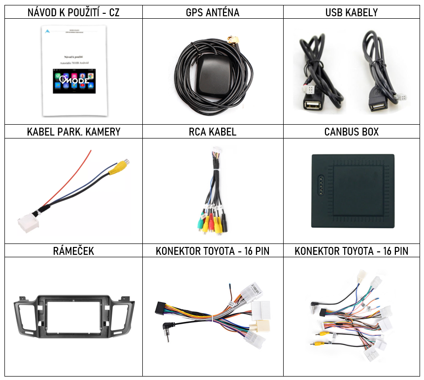 CZ Příslušenství pro autorádio Bmode pro Toyota RAV4 s carplay a androidauto - evtech.cz